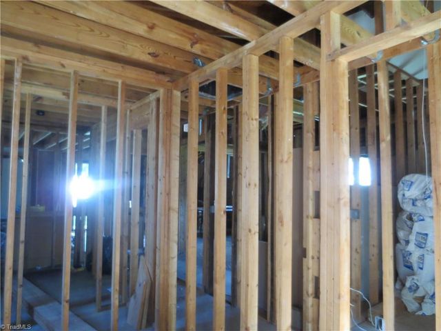 1213 S Elm Street, High Point, NC 27260