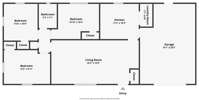 2530 Queen Ridge Drive, Independence, MO 64055