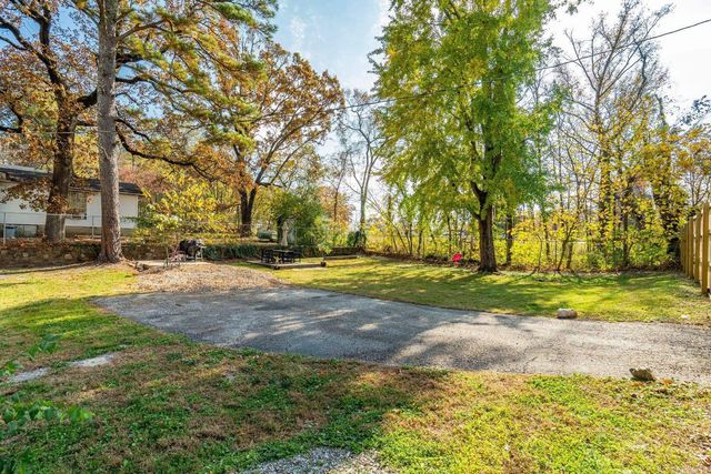 100 Forest Park Place, Hot Springs, AR 71901