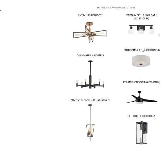 3820 White Oak WAY, Waukesha, WI 53188