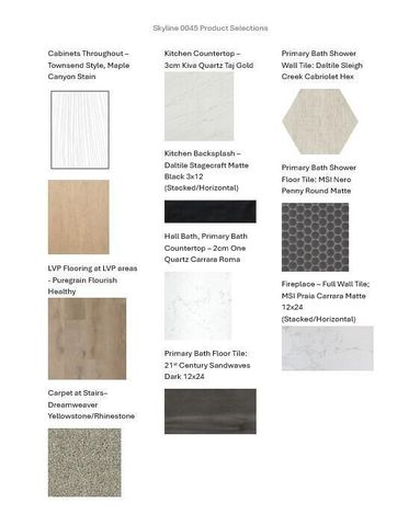 3820 White Oak WAY, Waukesha, WI 53188