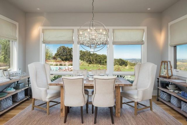 27350 Upper Forty Drive, Carmel Valley, CA 93924