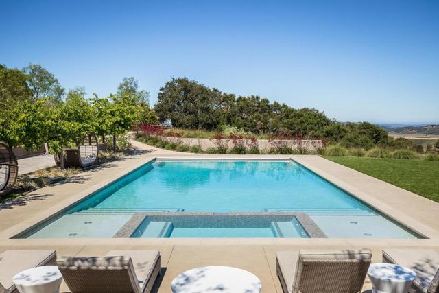 27350 Upper Forty Drive, Carmel Valley, CA 93924