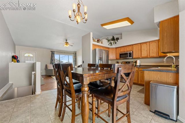 965 N Cimarron Drive, Pueblo, CO 81007
