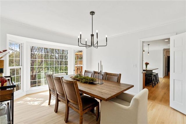 3735 Sagamore Drive, Greensboro, NC 27410