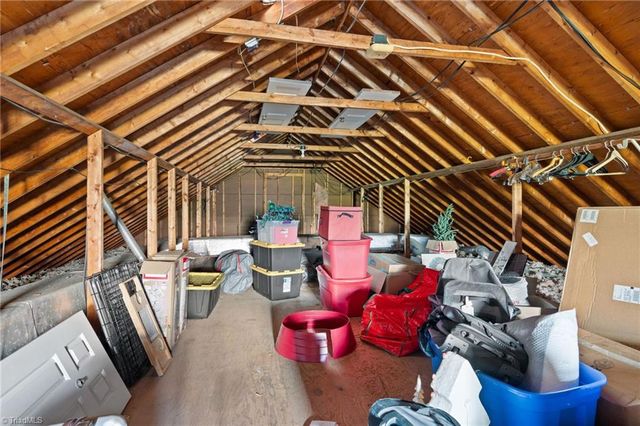 3735 Sagamore Drive, Greensboro, NC 27410