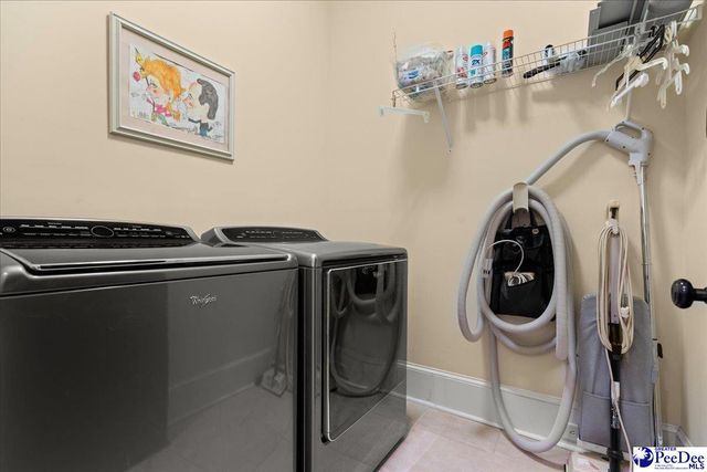 4208 Byrnes Boulevard, Florence, SC 29506