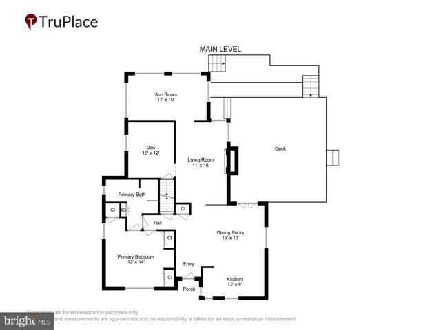 766 CYPRESS RD, Severna Park, MD 21146