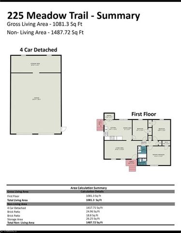 225 Meadow Trail, Lexington, NC 27295
