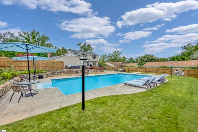 427 Longstreet Drive, Greer, SC 29650