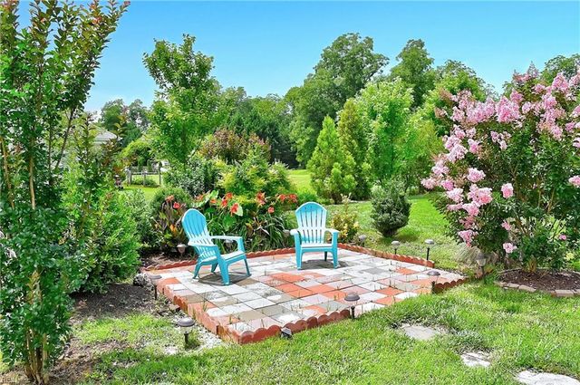 2001 Fieldstone LN, Suffolk, VA 23434