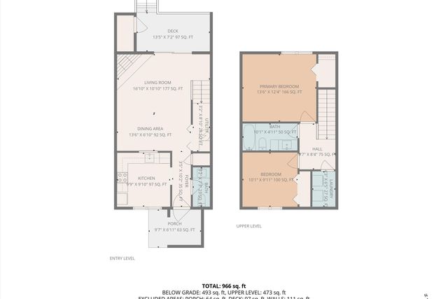 7122 Woods Crossing DR, Roanoke, VA 24018