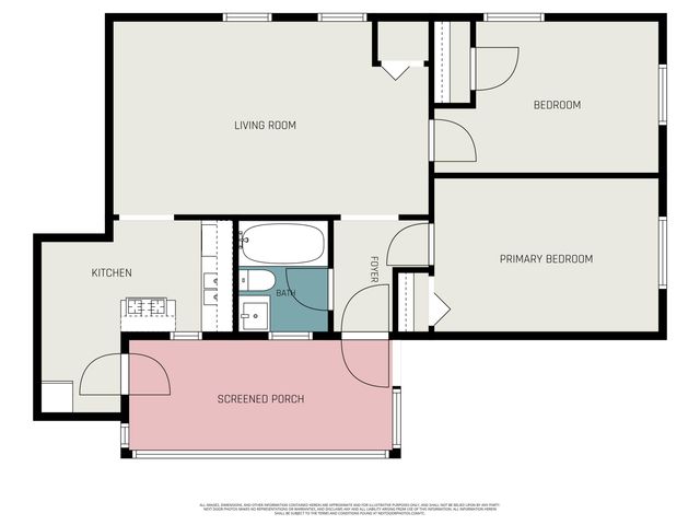 613 Fuller Avenue Se, City Of Grand Rapids, MI 49506