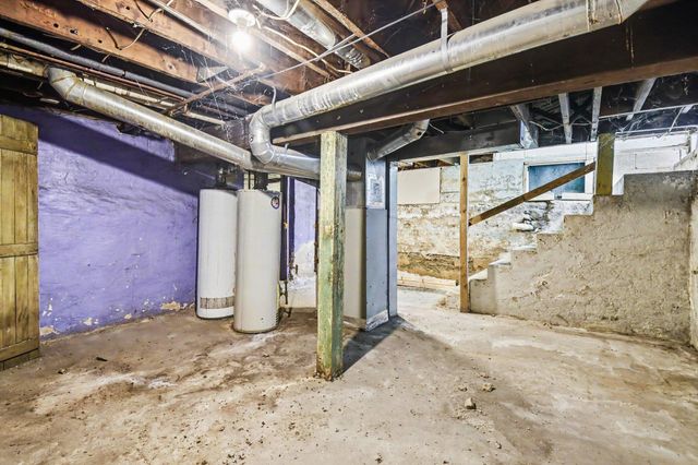 613 Fuller Avenue Se, City Of Grand Rapids, MI 49506