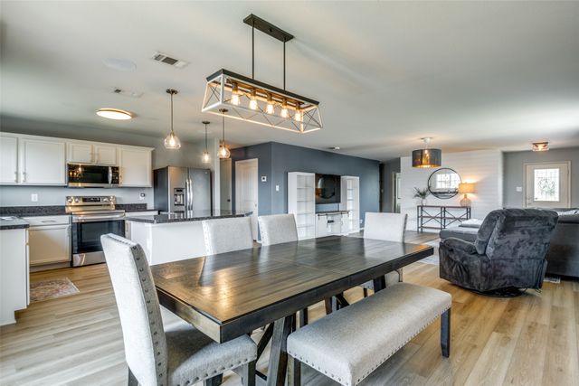 2054 Shawnee Trail, Heartland, TX 75126