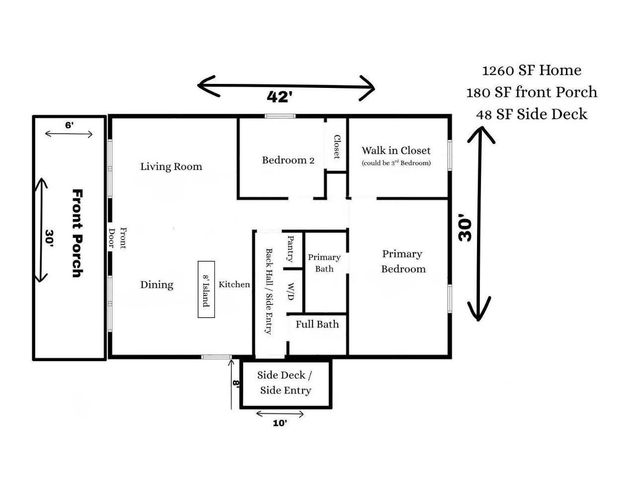 196 8th Avenue, New London, NC 28127