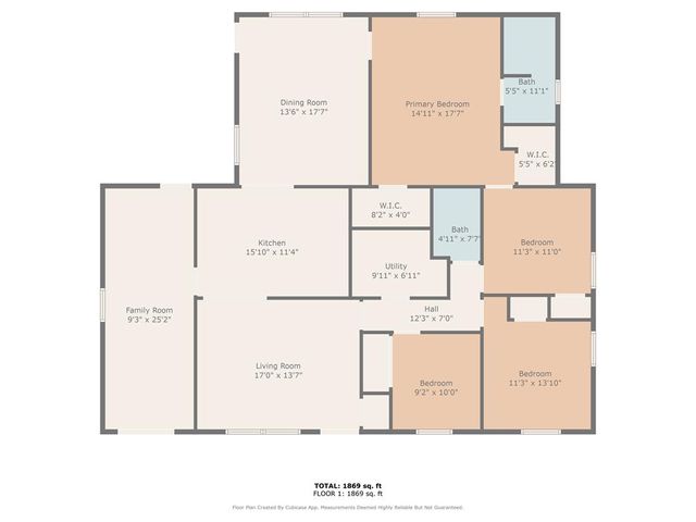 2525 Corineth Drive, Columbus, GA 31907