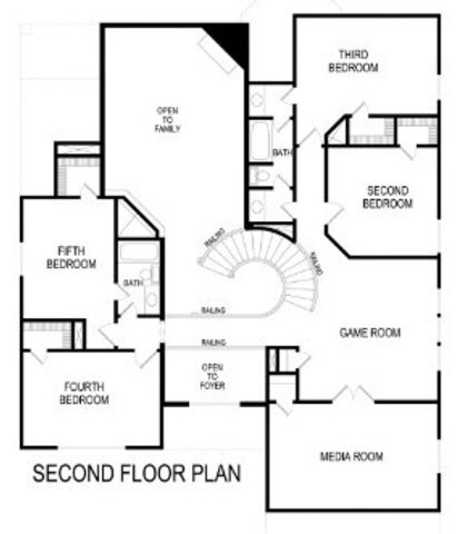 1028 Spinks Court, Flower Mound, TX 75028