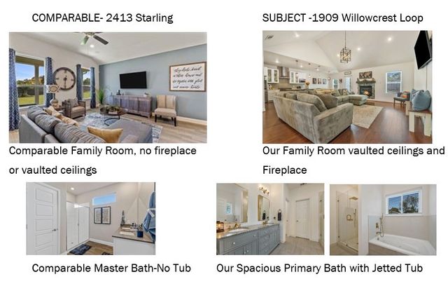 1909 Willowcrest Loop, Denton, TX 76205