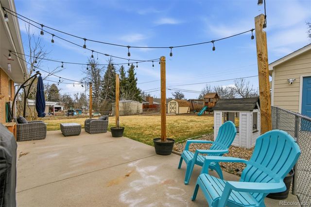 7270 S Pennsylvania Street, Centennial, CO 80122