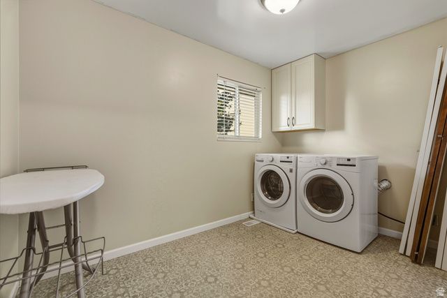 4499 FILLMORE AVE, Ogden, UT 84403