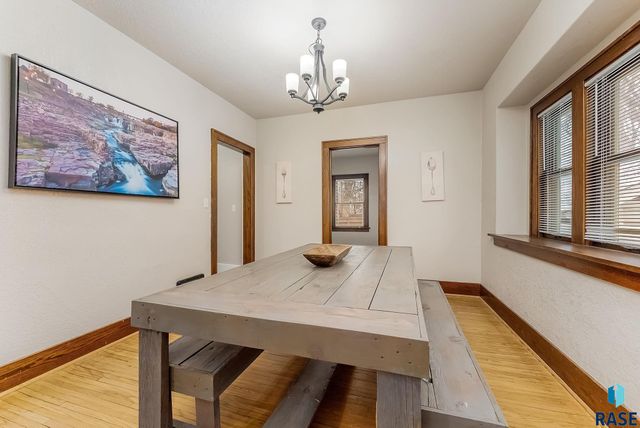 804 S summit Ave Avenue, Sioux Falls, SD 57104