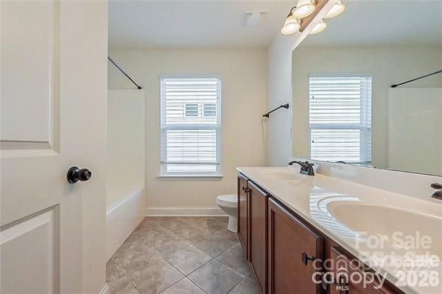 2003 Fallondale Road, Waxhaw, NC 28173