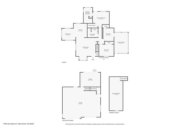 1190 Lili Valley Cir, West Point, CA 95255