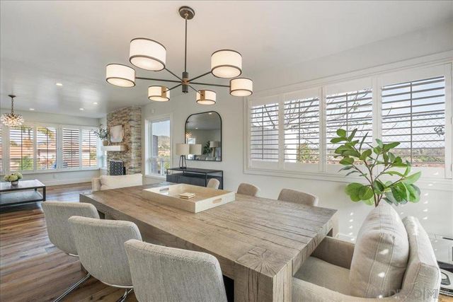 6641 Murray Park Drive, San Diego, CA 92120