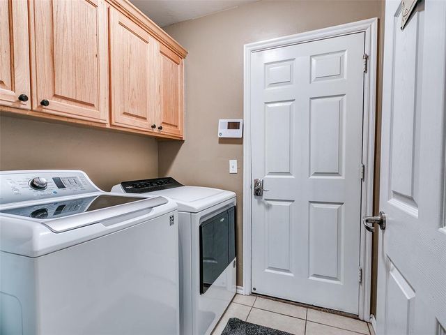 2608 SE 96th Street, Moore, OK 73160
