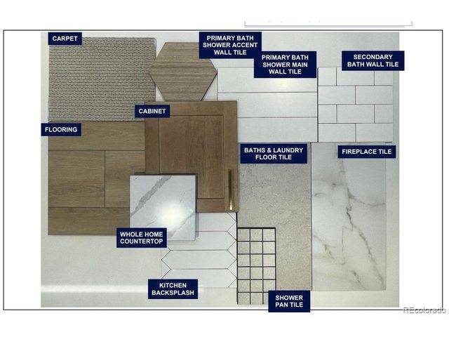 6340 Verve Ln, Parker, CO 80134