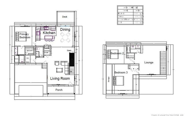 5130 Cardinal Circle, Sanford, NC 27332