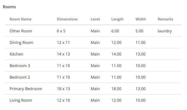 817 Dara Corners, Grovetown, GA 30813