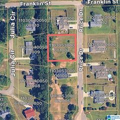 2 PRICE CIRCLE, Thorsby, AL 35171