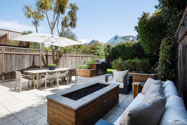 771 Elizabeth Street, San Francisco, CA 94114