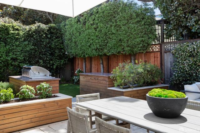 771 Elizabeth Street, San Francisco, CA 94114