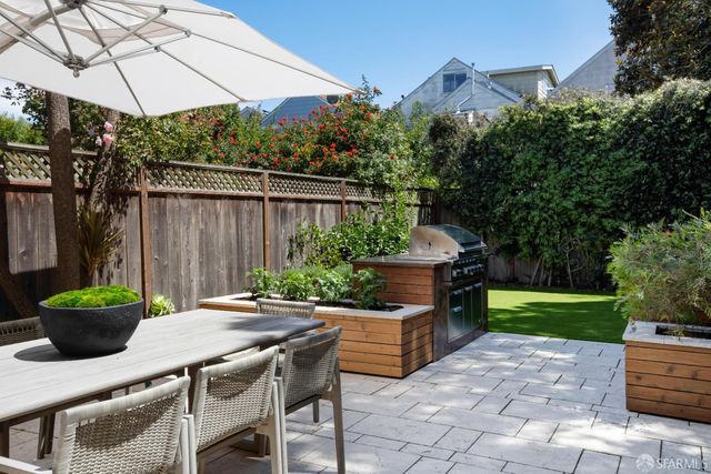 771 Elizabeth Street, San Francisco, CA 94114