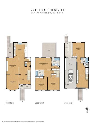 771 Elizabeth Street, San Francisco, CA 94114
