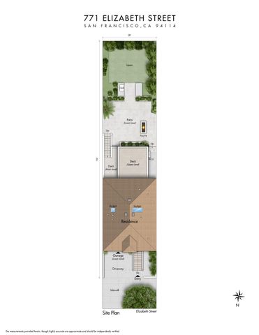 771 Elizabeth Street, San Francisco, CA 94114