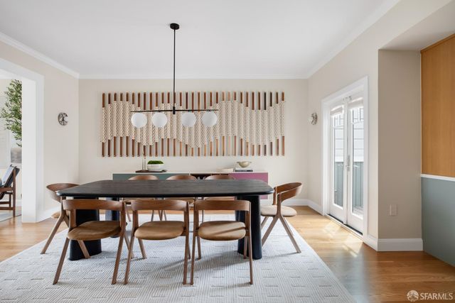 771 Elizabeth Street, San Francisco, CA 94114