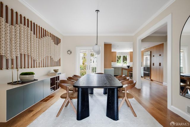 771 Elizabeth Street, San Francisco, CA 94114