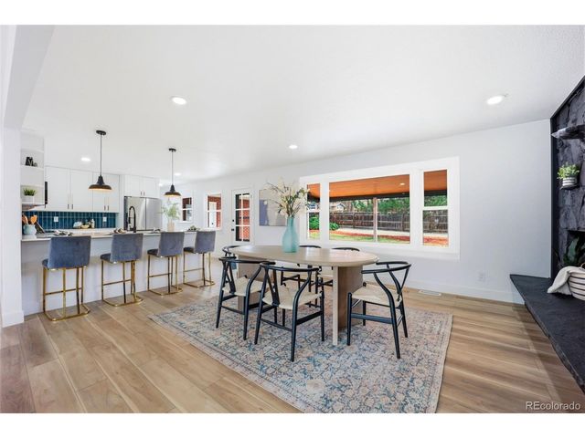 2900 S Golden Way, Denver, CO 80227