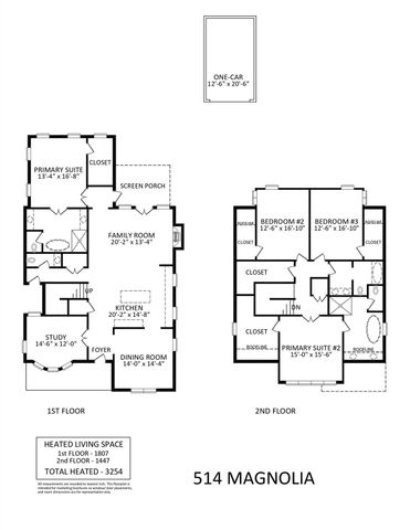 514 Magnolia Avenue, Charlotte, NC 28203