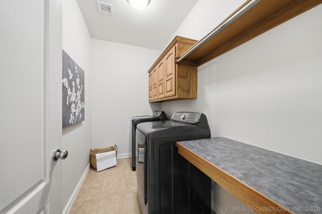 5006 S 189th East Avenue, Tulsa, OK 74134