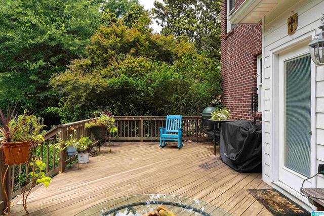 3108 ALTALOMA COVE, Vestavia Hills, AL 35216