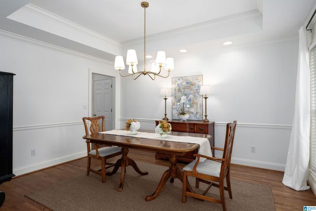 3108 ALTALOMA COVE, Vestavia Hills, AL 35216