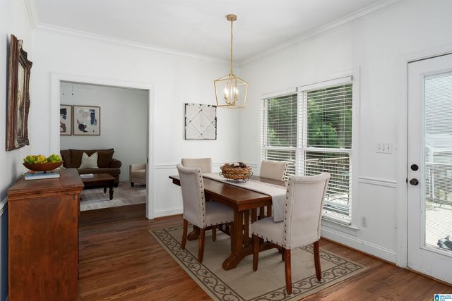 3108 ALTALOMA COVE, Vestavia Hills, AL 35216