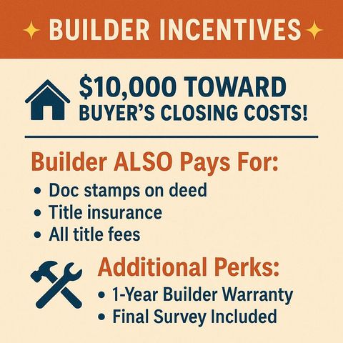 80 Owen Street, Niceville, FL 32578