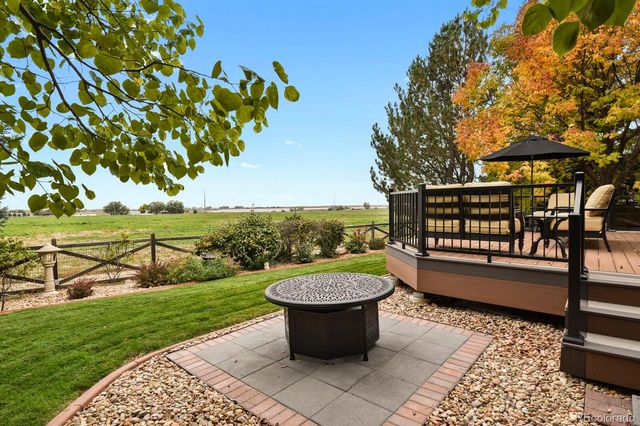 1720 Twilight Court, Longmont, CO 80504