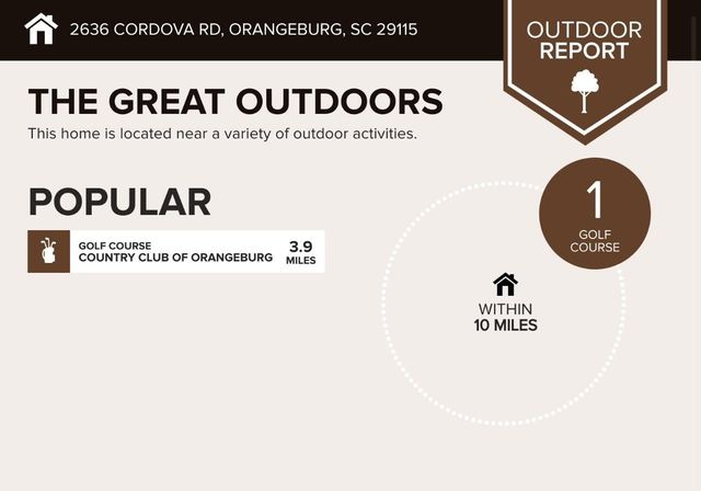 2636 SW Cordova Road, Orangeburg, SC 29115